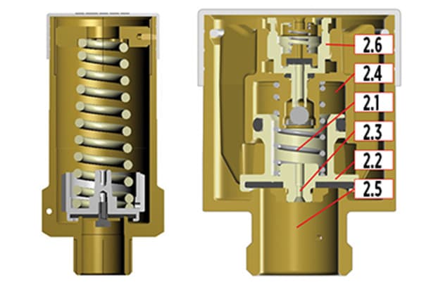 Revolutionizing Safety Relief Valves: Enhanced Efficiency and Environmental Benefits