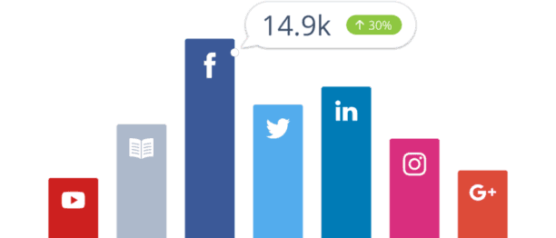 Enhancing Your Propane Business with Social Media
