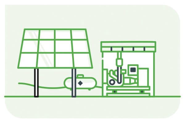 Propane Microgrids for Disaster Preparedness