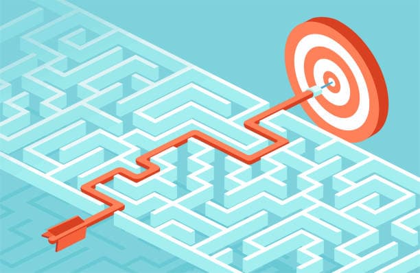 Propane Business Agility: Navigating Change and Seizing Opportunities