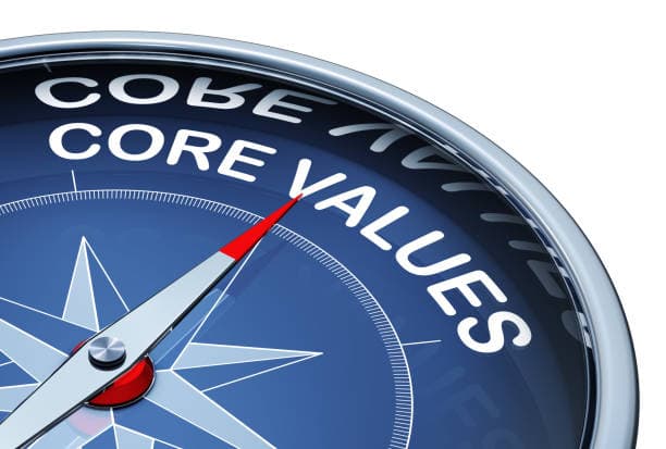 Integrating Ethical Practices for Daily Operations