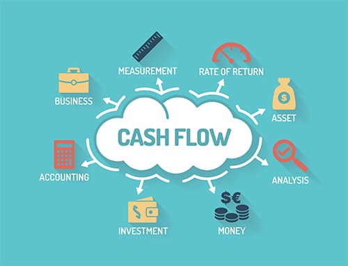 Steady Cash Flow Strategies Every Propane Business Needs