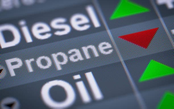 Assessing Propane Purchase Timing Amid Market Shifts