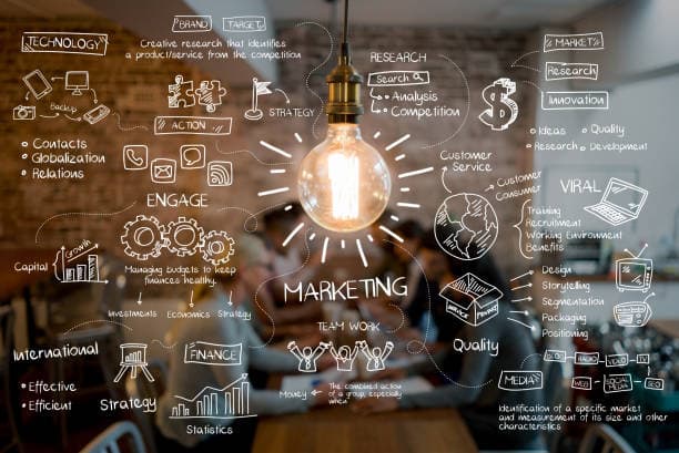 Marketing Tactics That Help Companies Progress