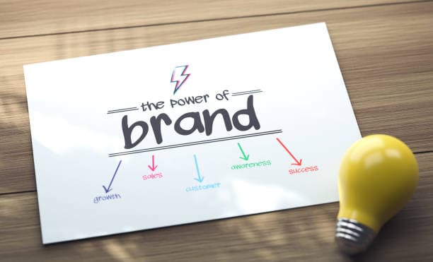 Elevating Your Brand in a Competitive Market